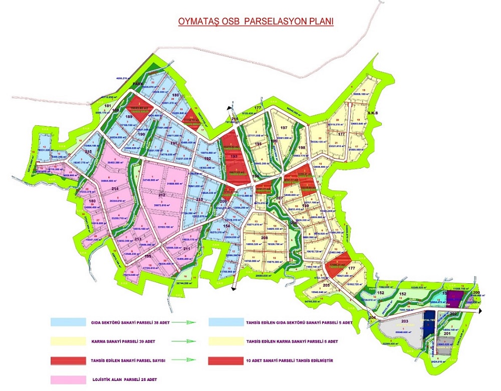 Oymataş Gıda İhtisas OSB’de Dev Adım: Altyapı İhalesi Tamamlandı