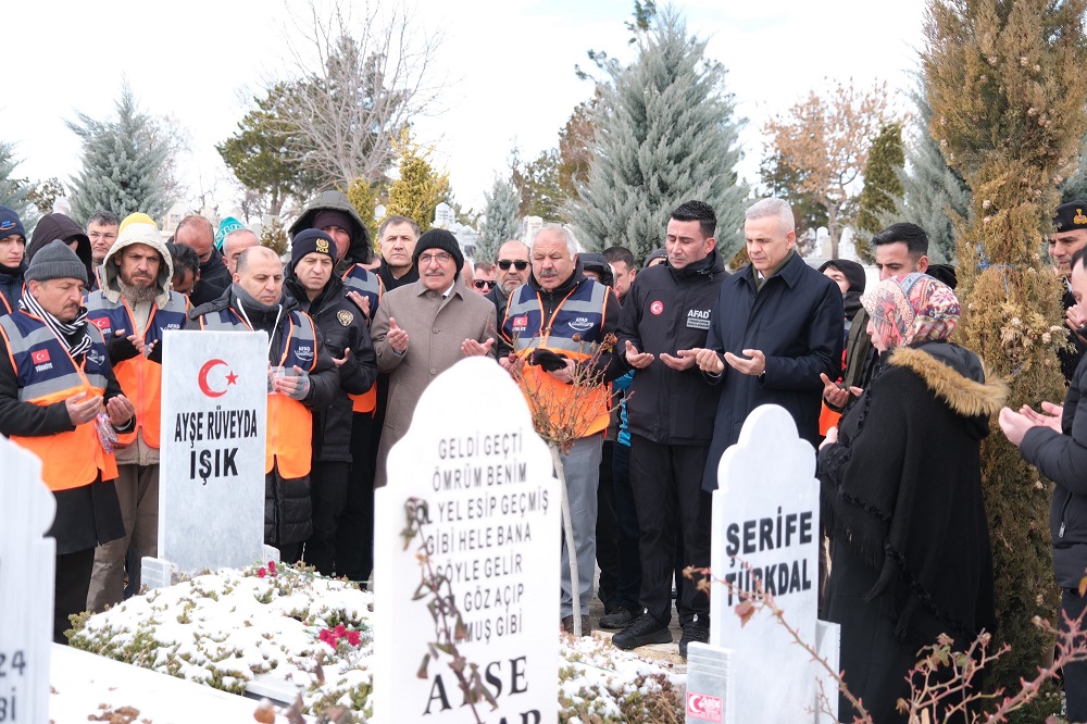 Asrın Felaketinde Hayatını Kaybeden Vatandaşlarımız İçin Anma Programı Düzenlendi