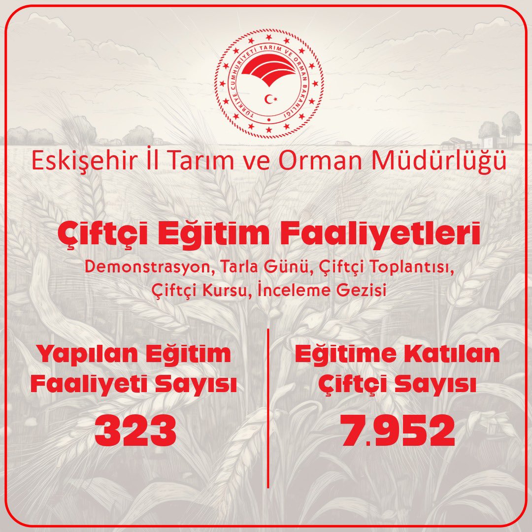 Çiftçilerimize yönelik eğitim faaliyetleri devam ediyor.