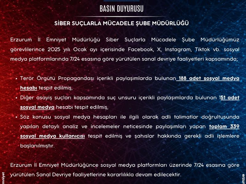 Erzurum İl Emniyet Müdürlüğü Siber Suçlarla Mücadele Şube Müdürlüğü, 2025 Ocak Ayı Faaliyet Raporunu Açıkladı