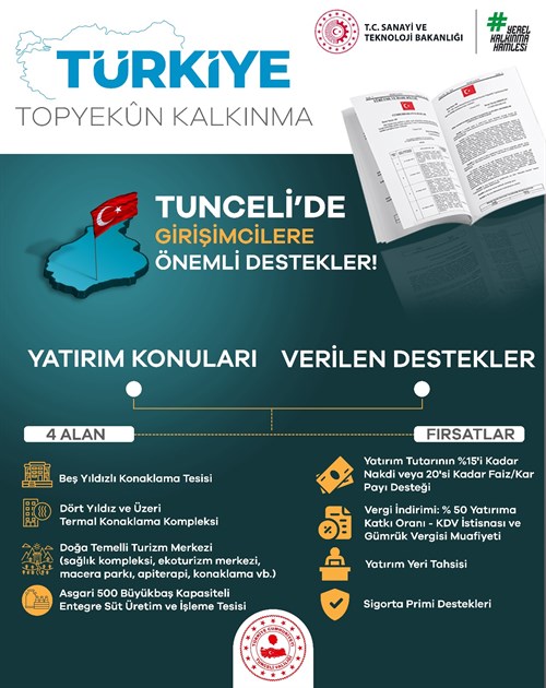 Tunceli’de Üretim ve İstihdama İvme Kazandıracak  Yerel Kalkınma Hamlesi Teşvik Programı Hayata Geçiriliyor.