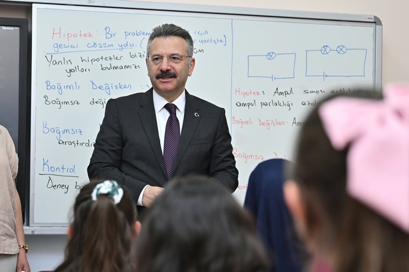Valimiz Sayın Hüseyin Aksoy, Fatih Sultan Mehmet İmam Hatip Ortaokulu’nun Açılışını Gerçekleştirerek Öğrencilerle Bir Araya Geldi