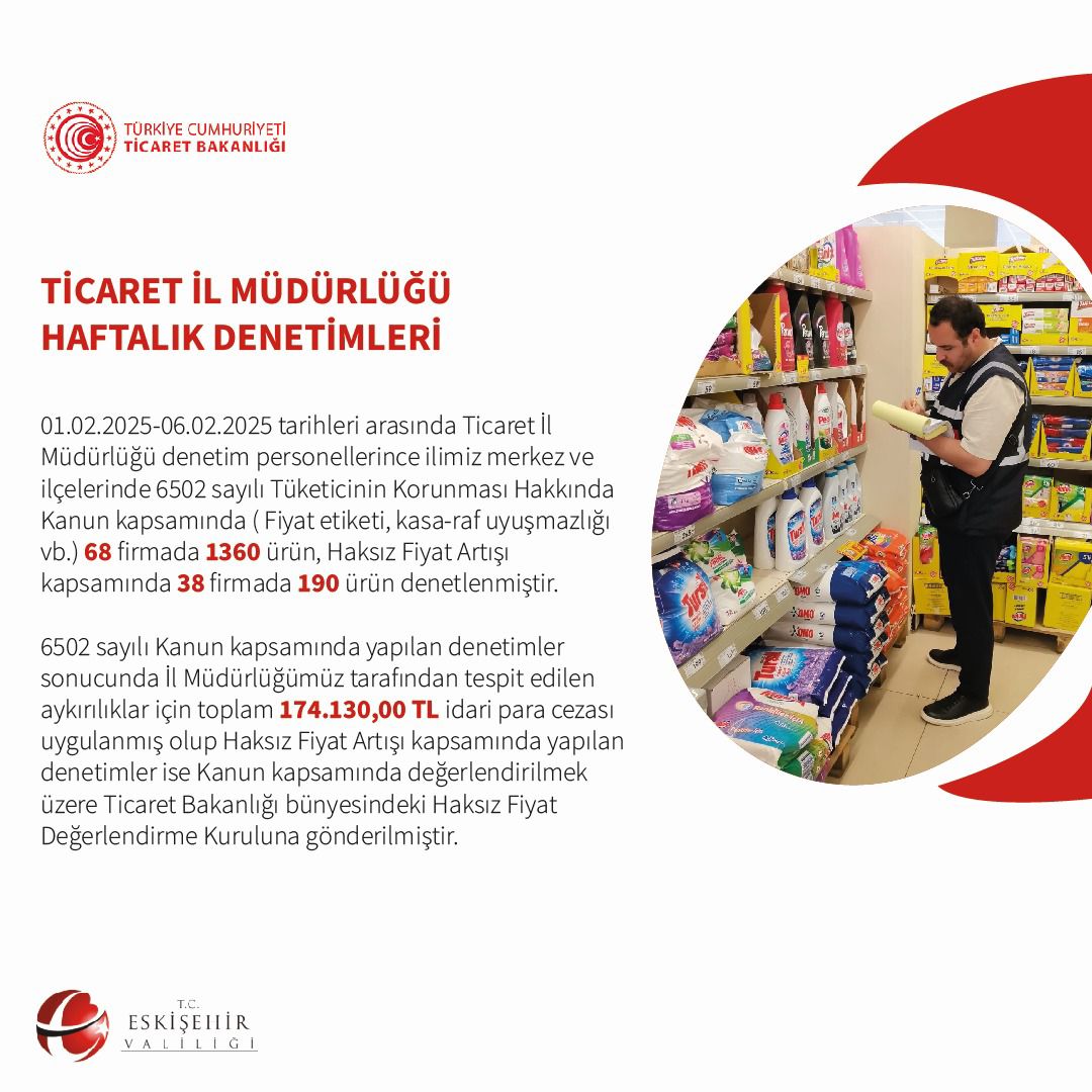 Ticaret İl Müdürlüğü Haftalık denetimleri